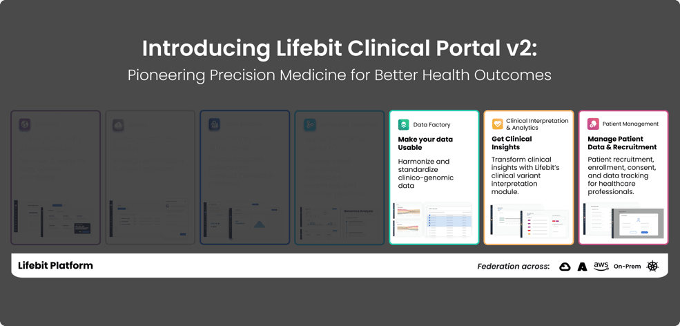 Lifebit's Clinical Portal v2 will dmsupport precision medicine