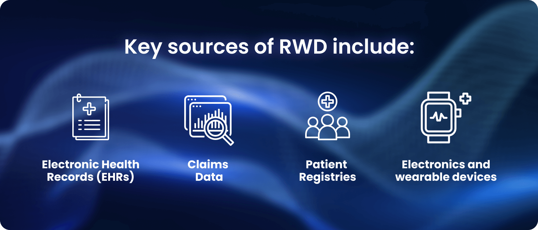 Real-world data