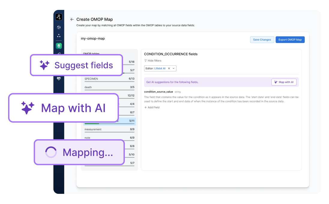 data intelligence platform