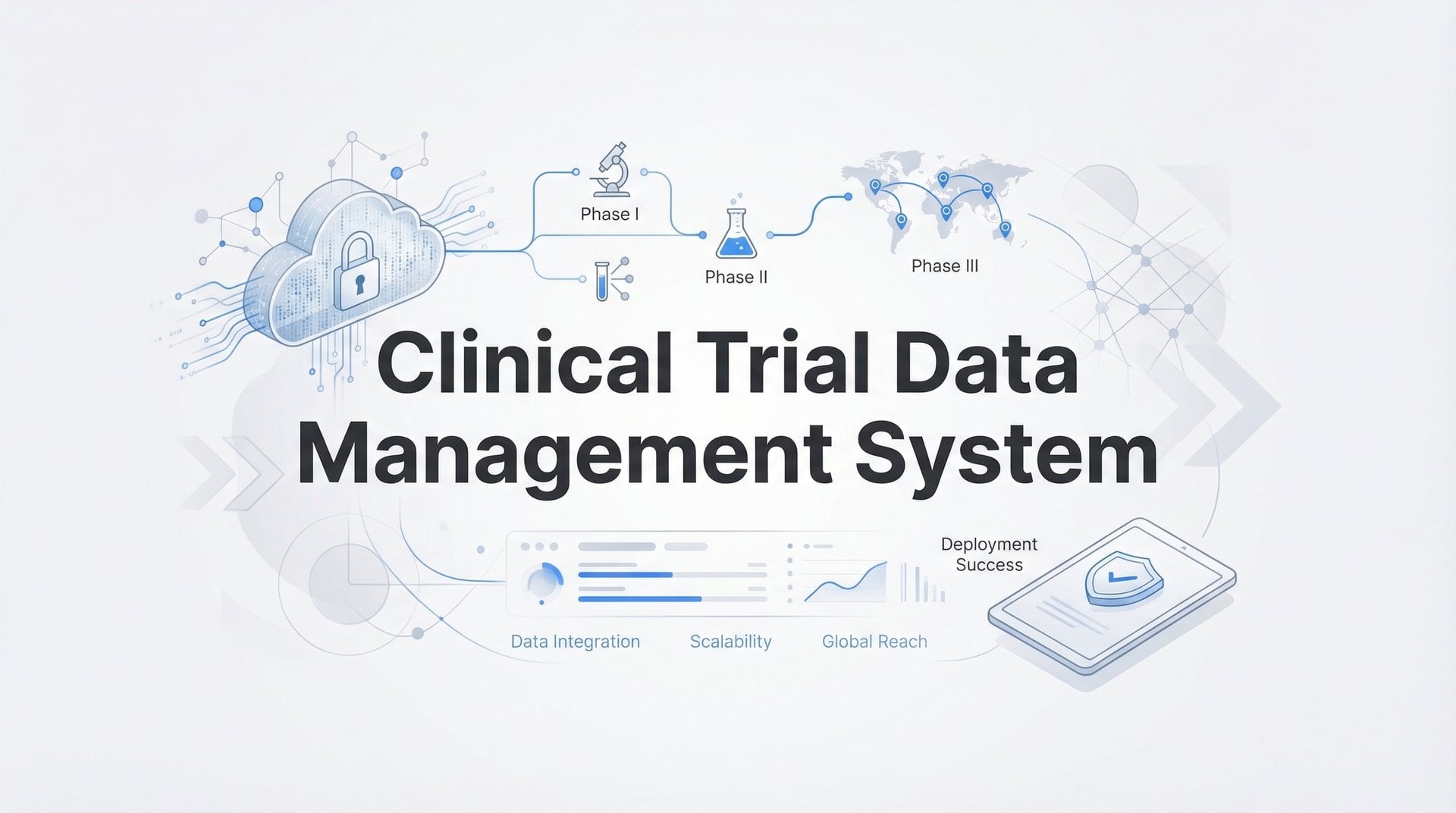 Clinical Trial Data Management System (CTDMS) — Buyer's Guide