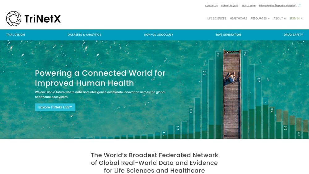 Screenshot of TriNetX website