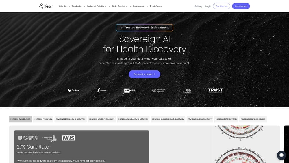 Screenshot of Lifebit Trusted Research Environment website