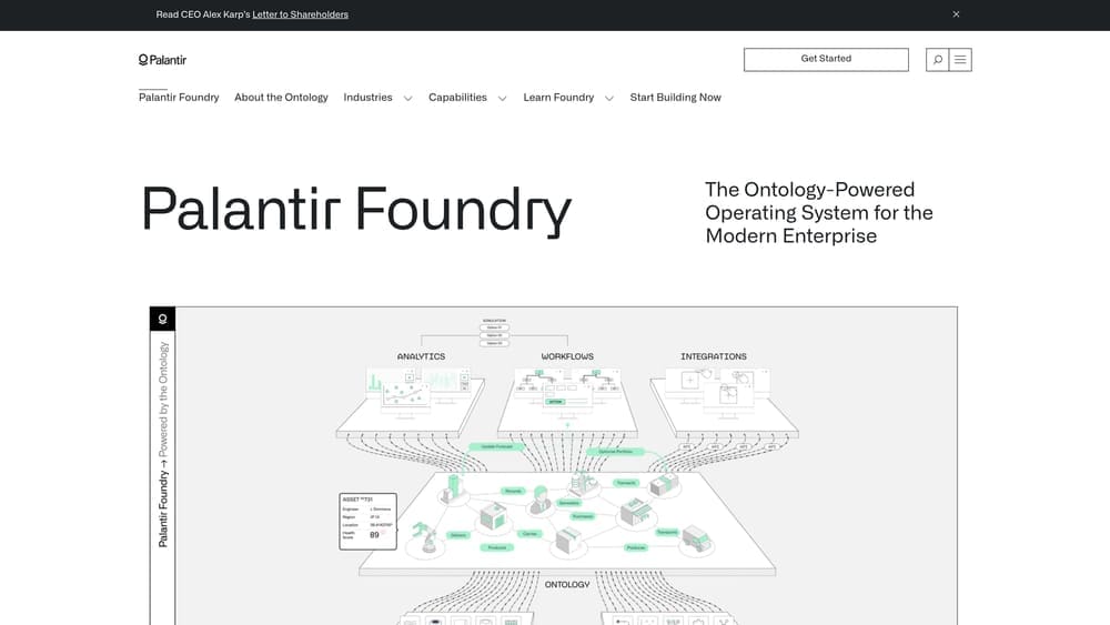 Screenshot of Palantir Foundry (Health) website