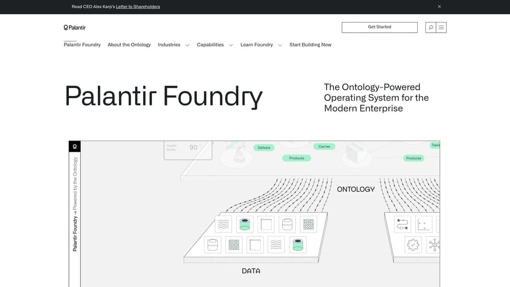 Screenshot of Palantir Foundry website