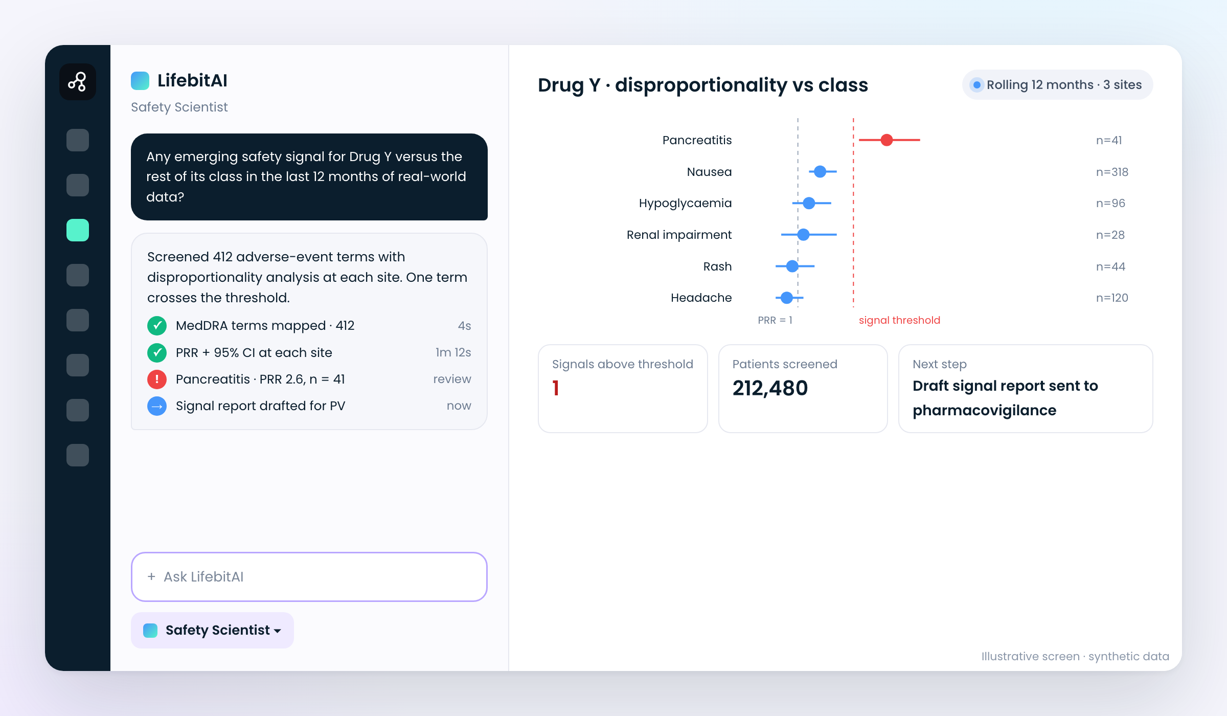 AI Scientist Studio: safety-signal (illustrative screen, synthetic data)
