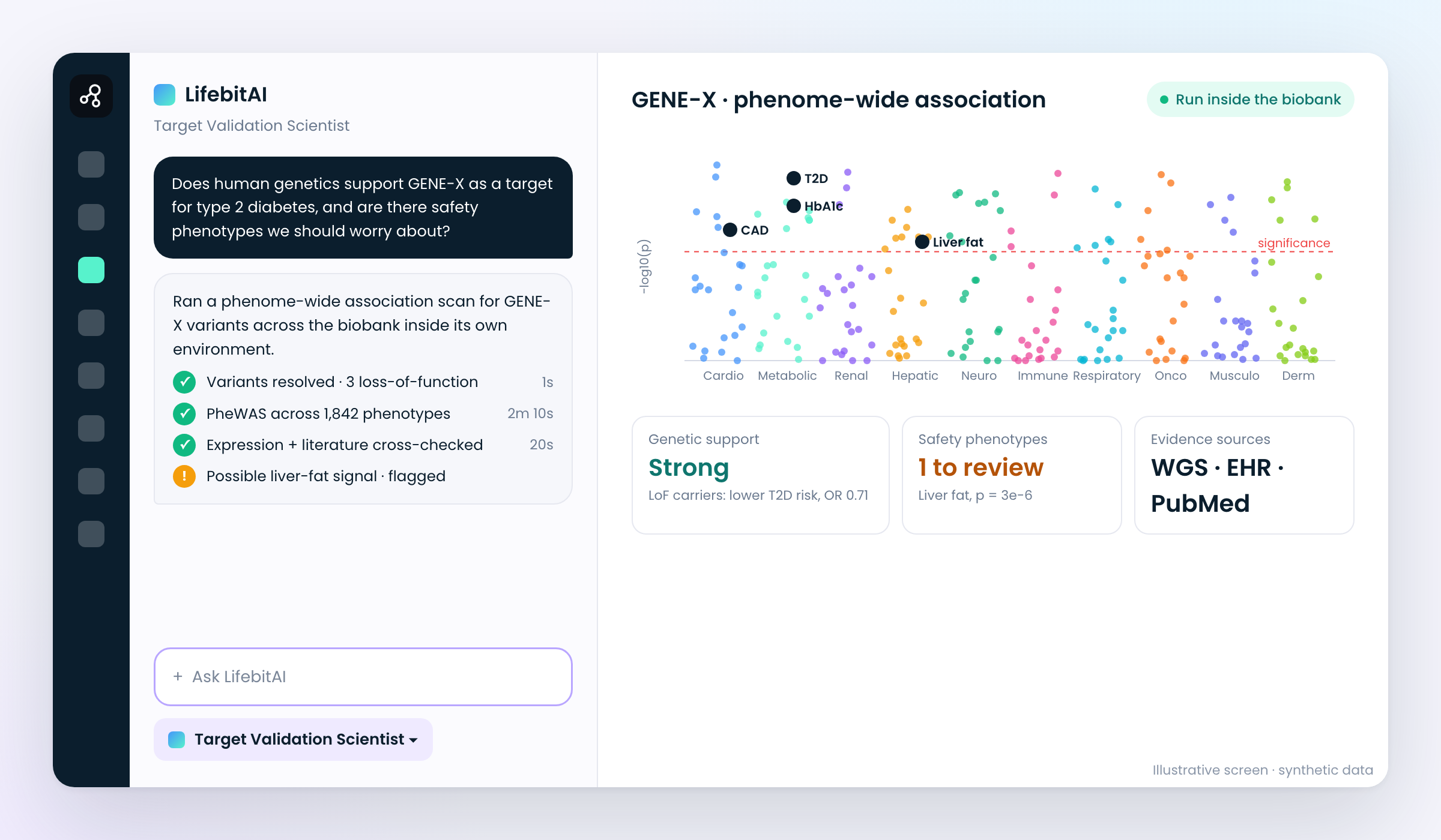 AI Scientist Studio: target-validation (illustrative screen, synthetic data)