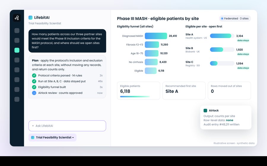 AI Scientist Studio, feasibility scientist